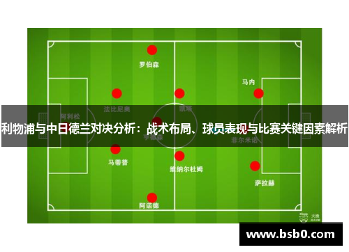 利物浦与中日德兰对决分析：战术布局、球员表现与比赛关键因素解析